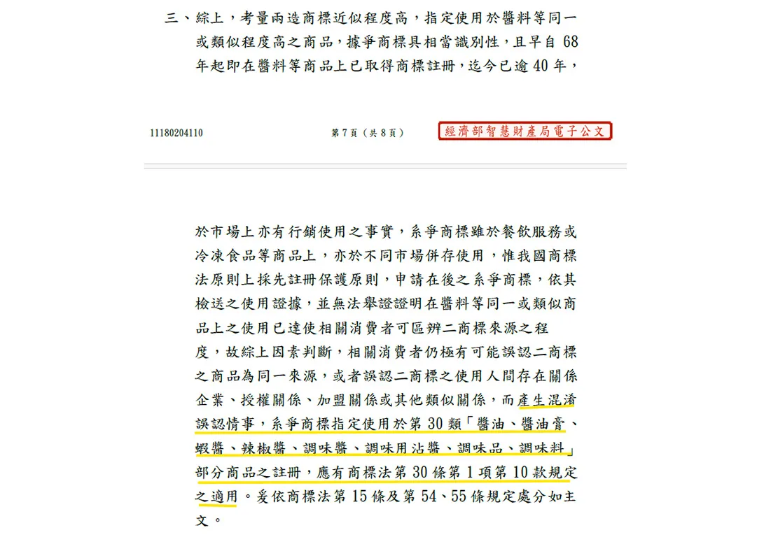 海霸王爭霸戰!成功異議,守住商標主導權